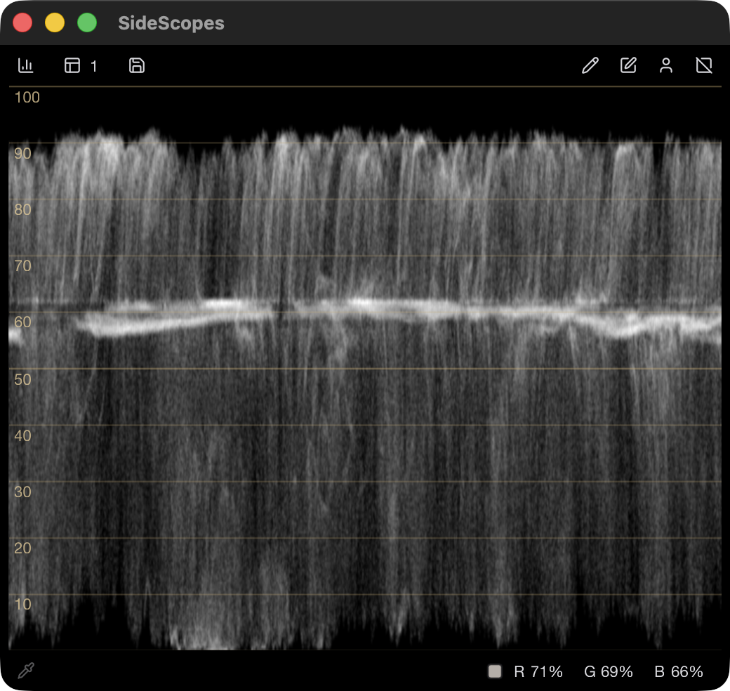 The complete SideScopes window on macOS showing Luma Waveform.
