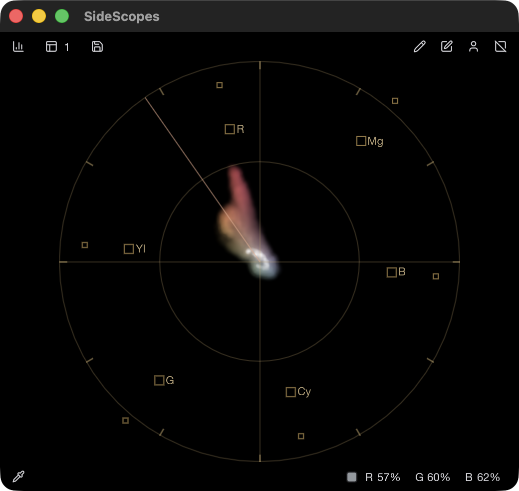 The complete SideScopes window on macOS showing Vectorscope.